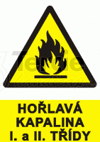 Hořlavá kapalina I. a II. třídy, 0399a,A4 folie