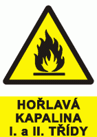 Hořlavá kapalina I. a II.třídy.gif
